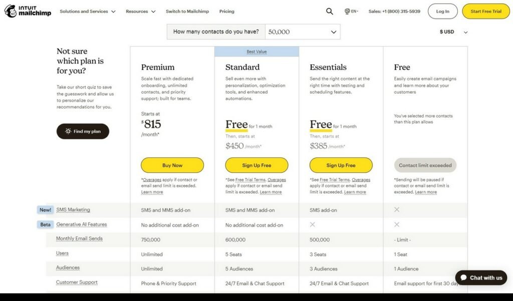 mailchimp pricing